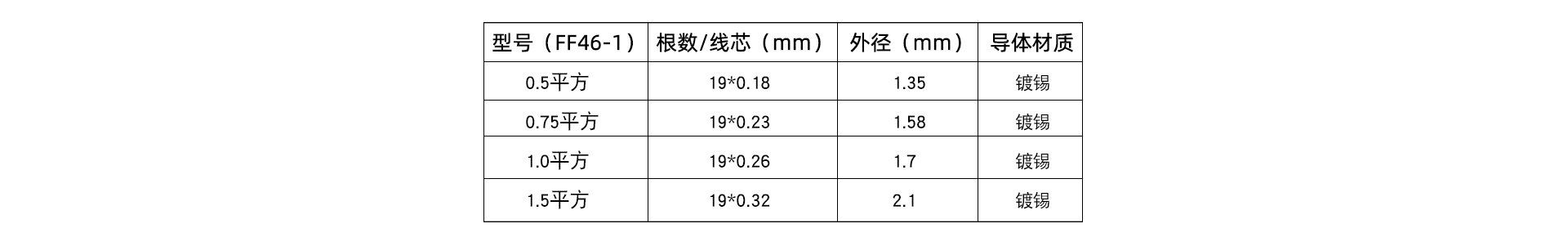 志美通歡迎您