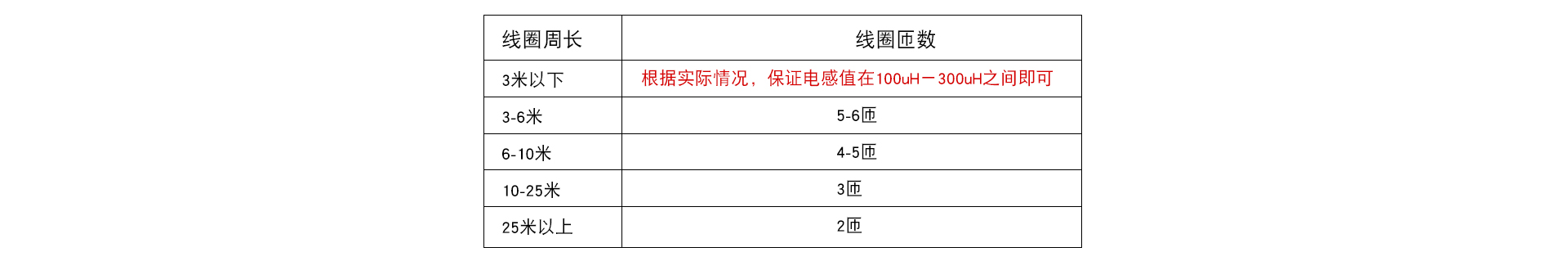 志美通歡迎您