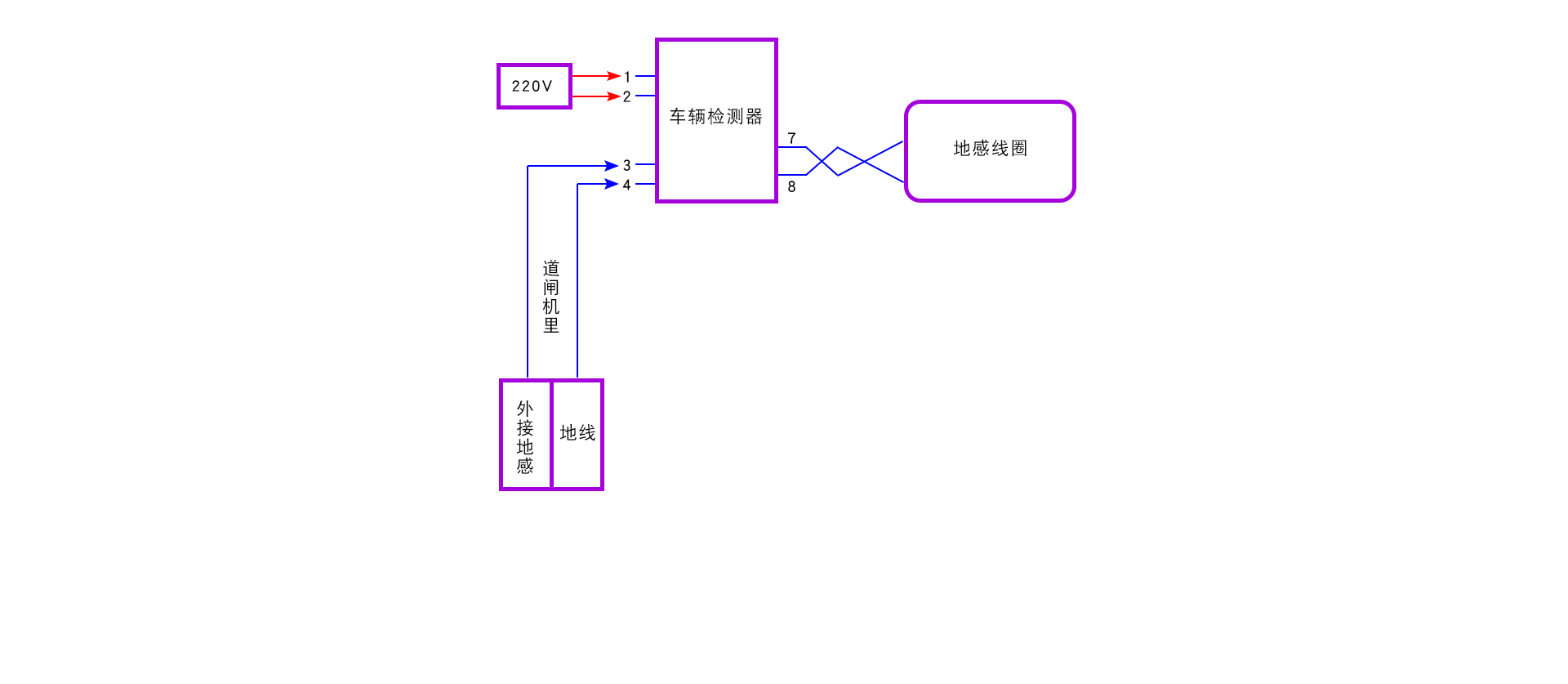 志美通歡迎您