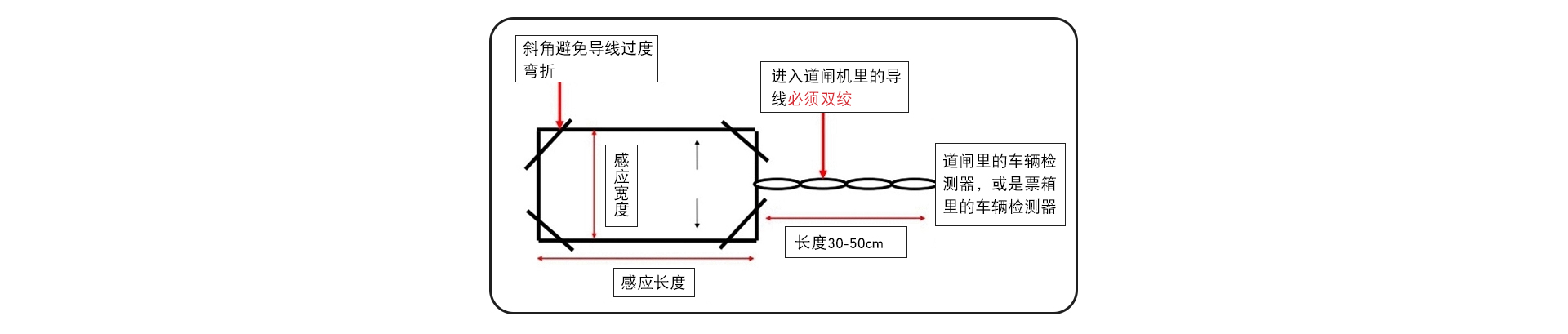 志美通歡迎您