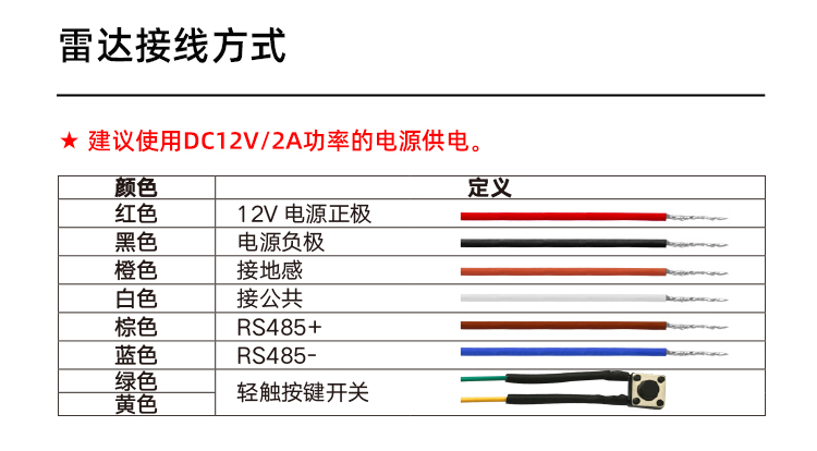 志美通歡迎您