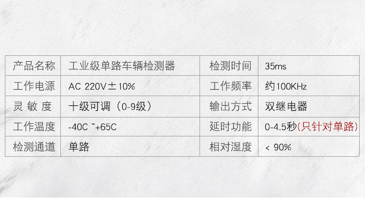 志美通歡迎您