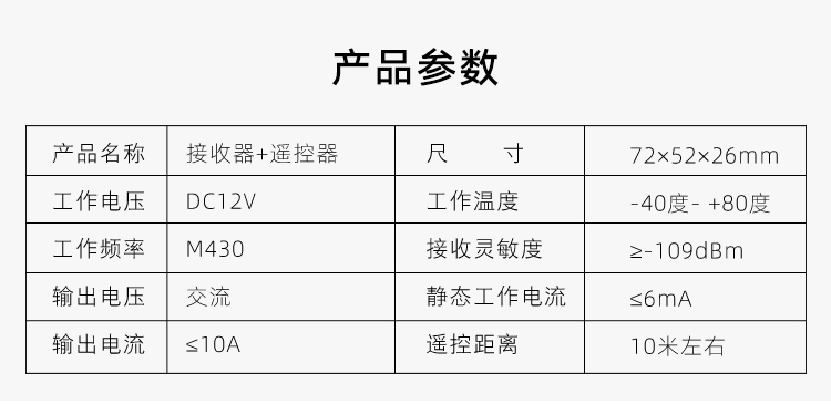 志美通歡迎您