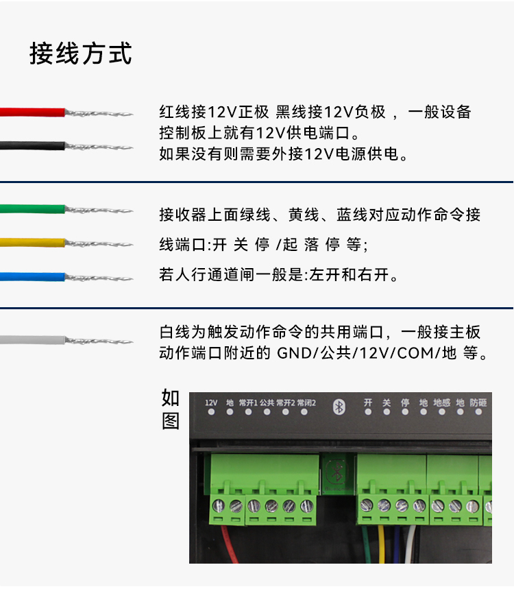 志美通歡迎您